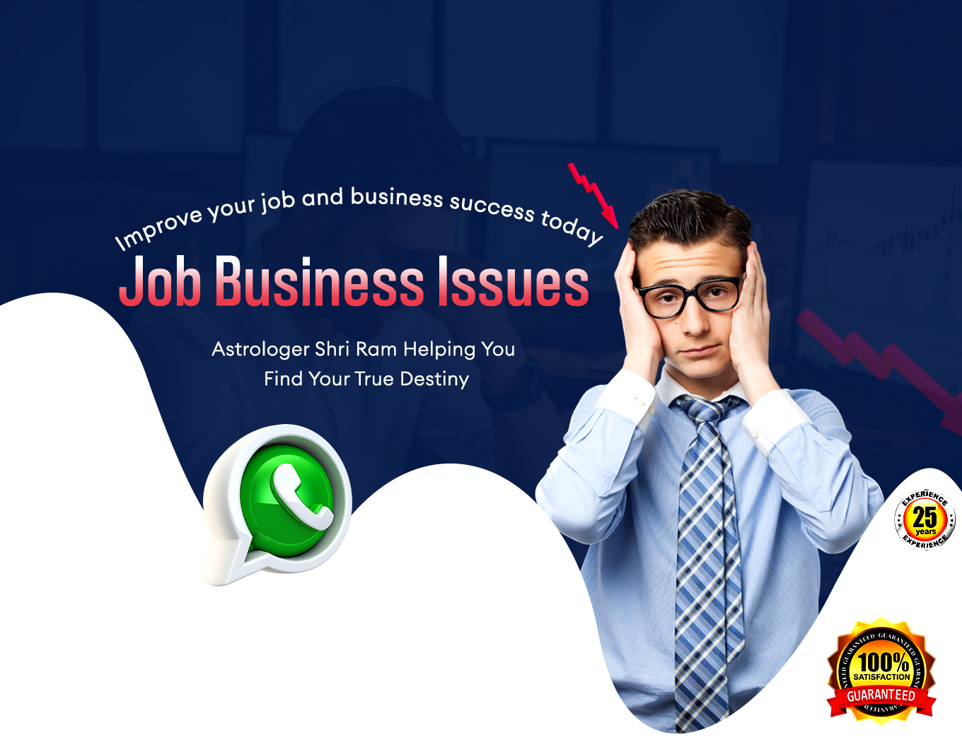 Job Business Issues